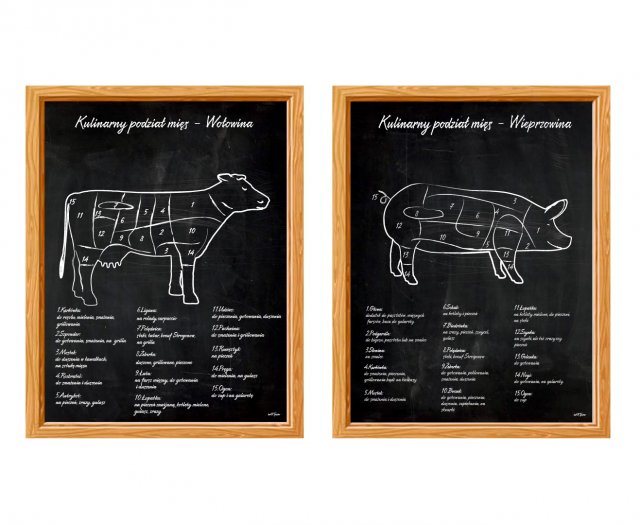 plakat dyptyk zestaw (2 szt) kuchenny podział mięsa 50x70cm