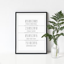 Spersonalizowany Plakat daty ślub/rocznica/prezent-A3