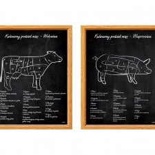 plakat dyptyk zestaw (2 szt) kuchenny podział mięsa 50x70cm