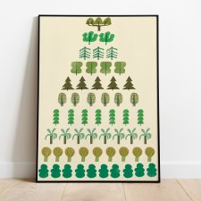 Plakat 30 x 40 cm Plakat edukacyjny liczby drzewa (wersja zielona)