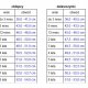 Liczyhrabia 1-4l