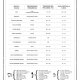 Tabela pieczenia ciast - plakat | A3