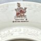 Rzadkość ❤ ROYAL DOULTON 1936R. - BUNNYKINS -  Zegar ❤ SYGNOWANY
