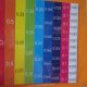 Magnetic -Naucz się dziesiętnych - magnetic decimals  nowe magnesy do nauki i zabawy