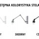 Kinkiet regulowany z wysięgnikiem TULON