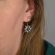 Małe kolczyki słoneczka hematyt wire wrapping słońce