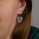 Kolczyki słoneczka niebieski labradoryt wire wrapping słońce słońca