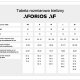 AFORIOS Figi Maxi White