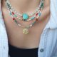 CHOKER AMAZONITE