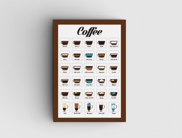Coffee plakat A3