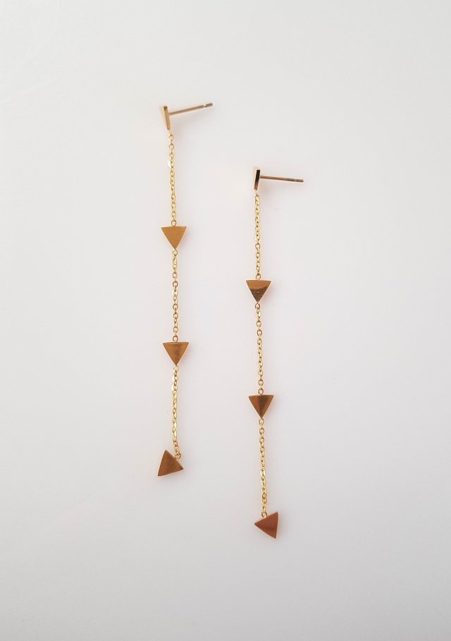 Kolczyki Triangles in Chains