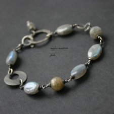 labradoryty dla Renaty