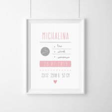 Metryczka Narodziny Dziecka|róż|A4