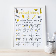 Plakat "Przelicznik kulinarny" żółty, format A3