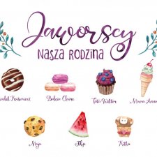 Plakat rodzinny - Personalizowany prezent z okazji świąt