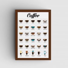 Coffee plakat A3
