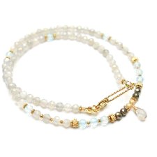 Labradoryty i topaz /choker/ vol. 17 /14.11.25/- Szlachetna kolekcja