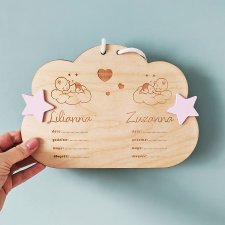 Metryczka urodzenia dla bliźniąt