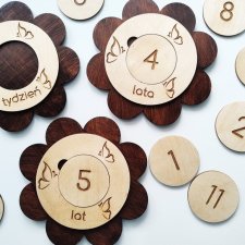 Karty/Plakietki do fotografii ciążowej, noworodkowej, rodzeństwa