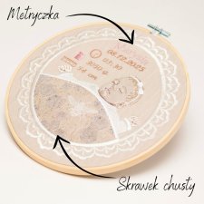 Haftowana metryczka z wszytym skrawkiem chusty,pamiątka narodzin 20 cm